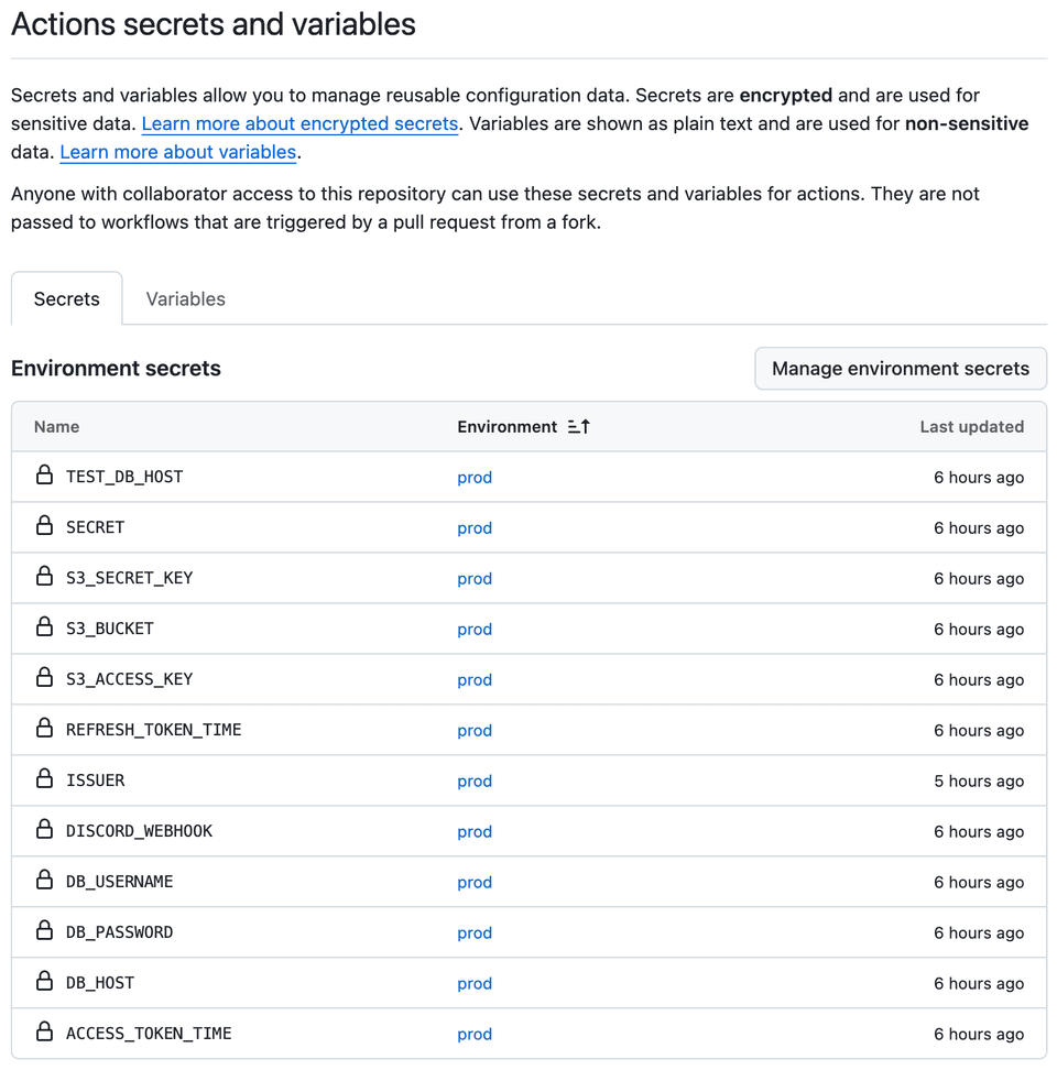 github_actions_secrets_image